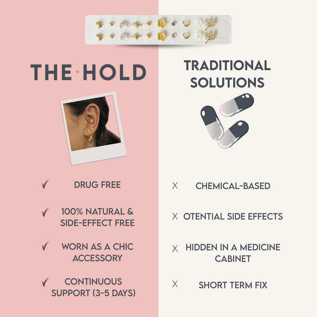 THE EAR SEED JEWEL SET