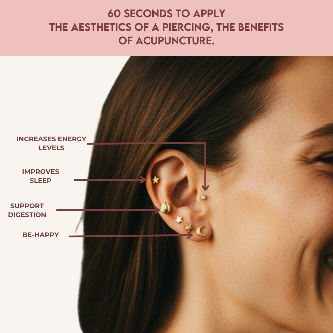 THE EAR SEED JEWEL SET